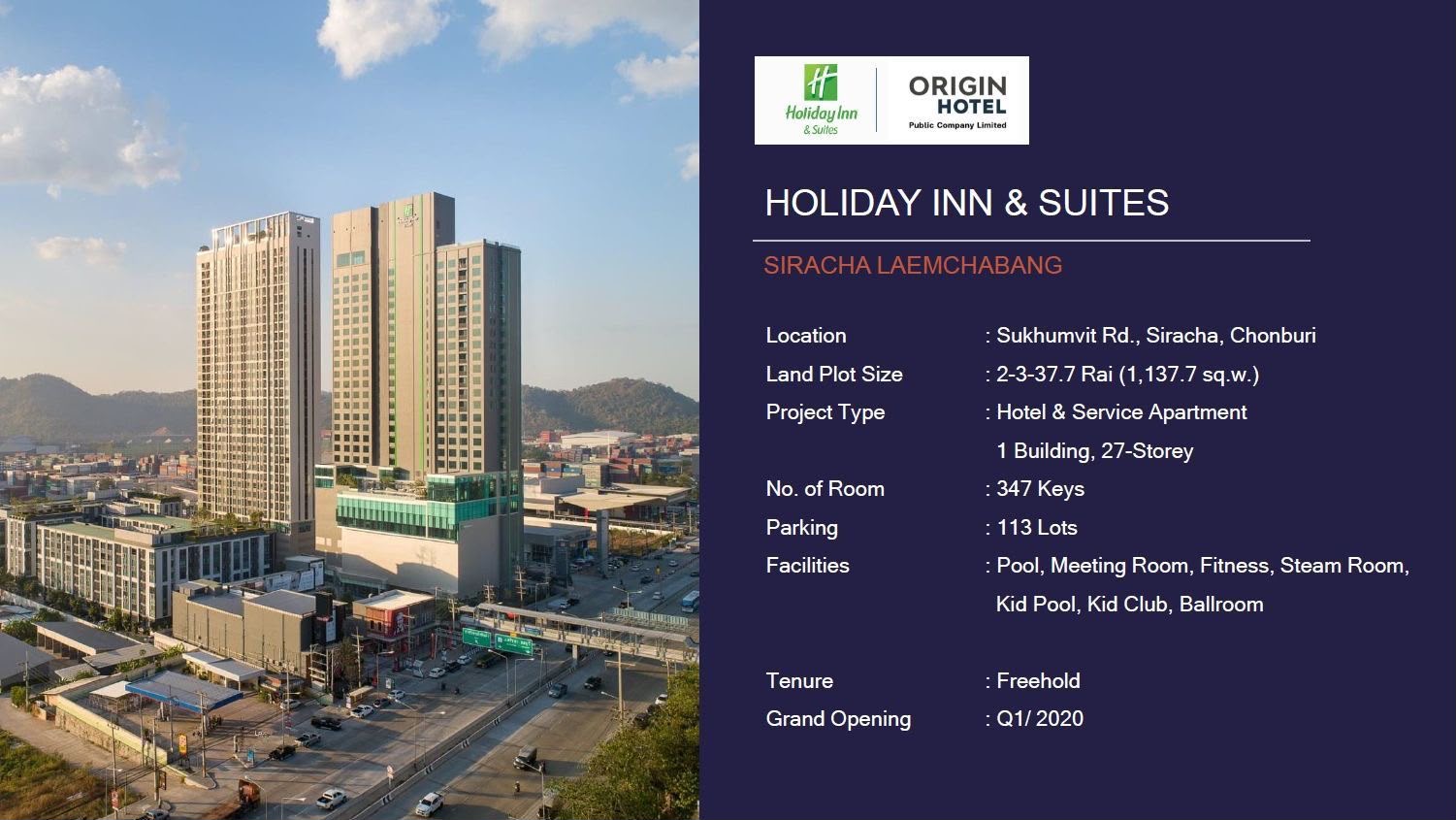 HOLIDAY INN & SUITES